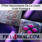 Effets Secondaires De La Gelée Orale Kamagra 38